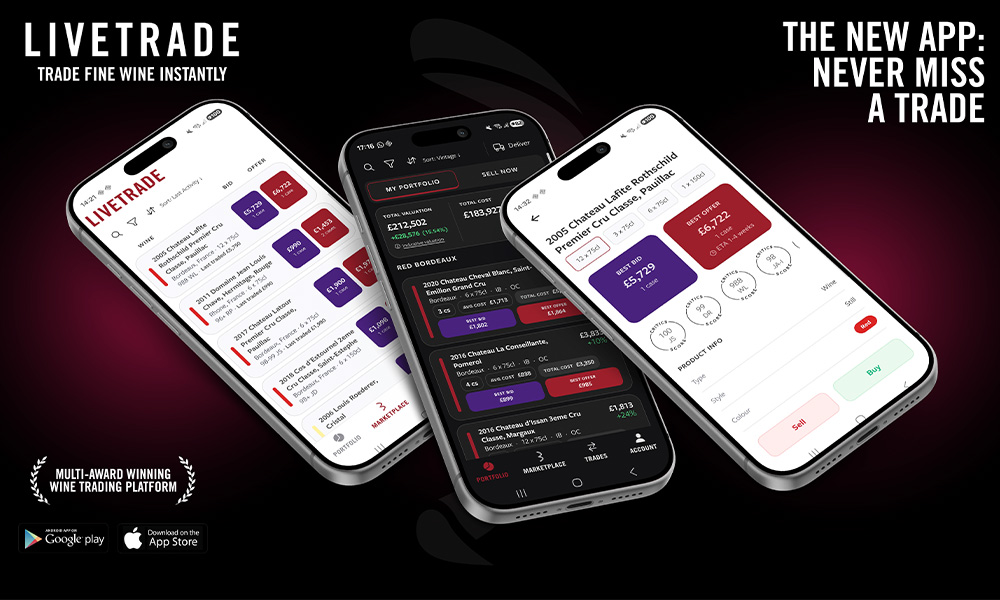 LiveTrade App 1000x600